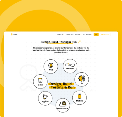 Younup : Design, Build, Testing & Run. Services IA, Web, Data, Mobile, DevOps, Agilité.